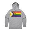 Supply Hood Thumbnail